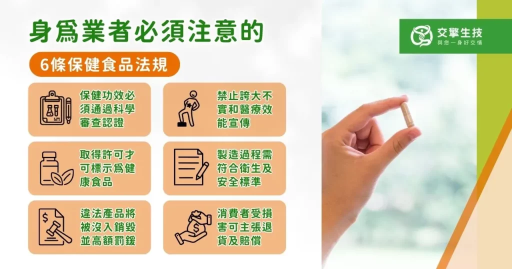 保健食品法規 4 重點解析!助你推廣保健食品不違規! 1 身為業者必須注意的 6 條保健食品法規